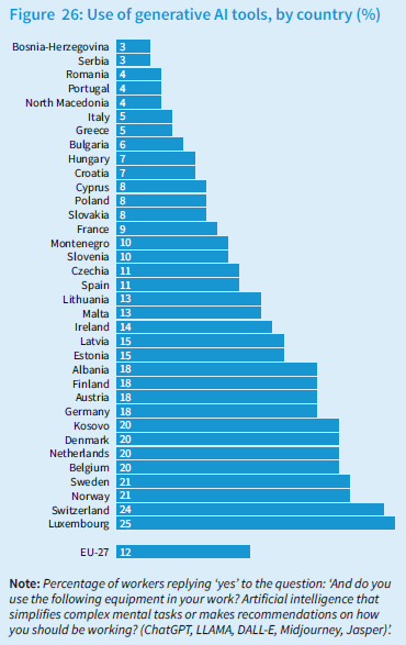 eurofound2 eurofound2
