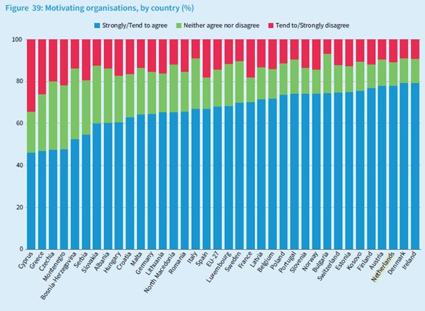 eurofound3 eurofound3