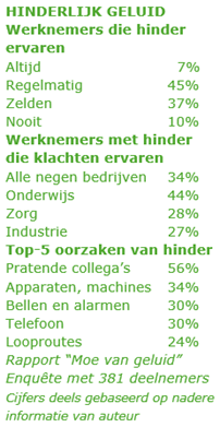 geluid-en-vitaliteit2