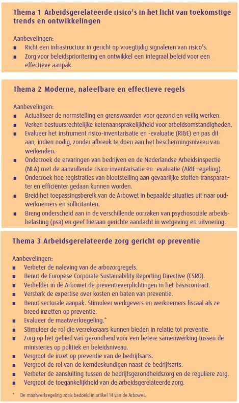 ser-aanbevelingen-set-1-tmt-3 ser-aanbevelingen-set-1-tmt-3