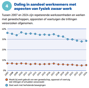 trends2